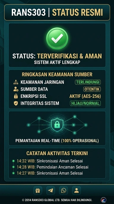 Kanal Resmi Rans303 untuk Pengguna Android Indonesia